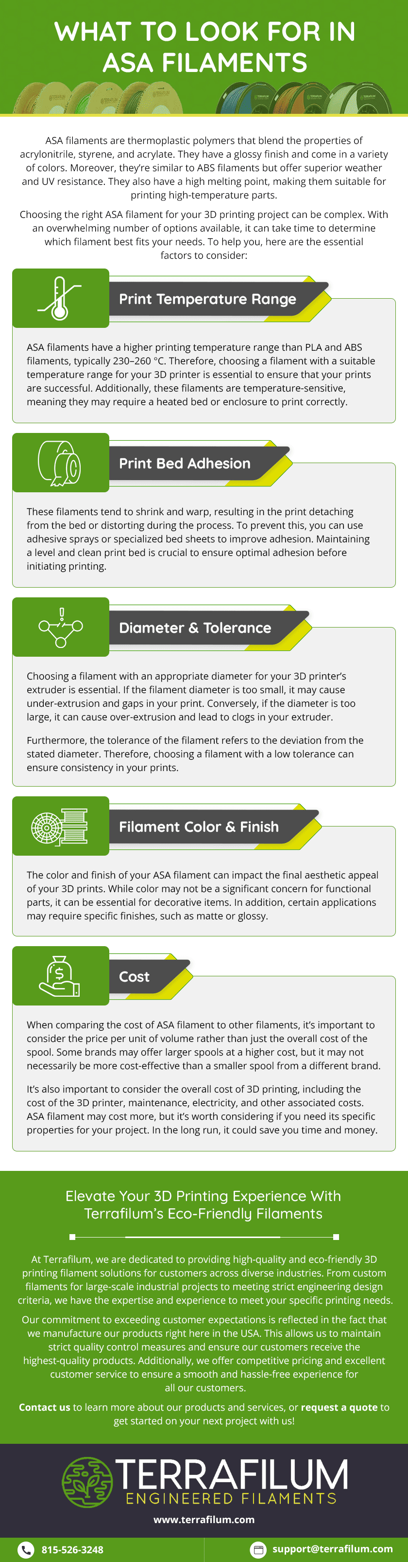 ASA filament resistant to UV and weather conditions